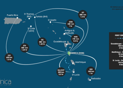 can you travel to dominica